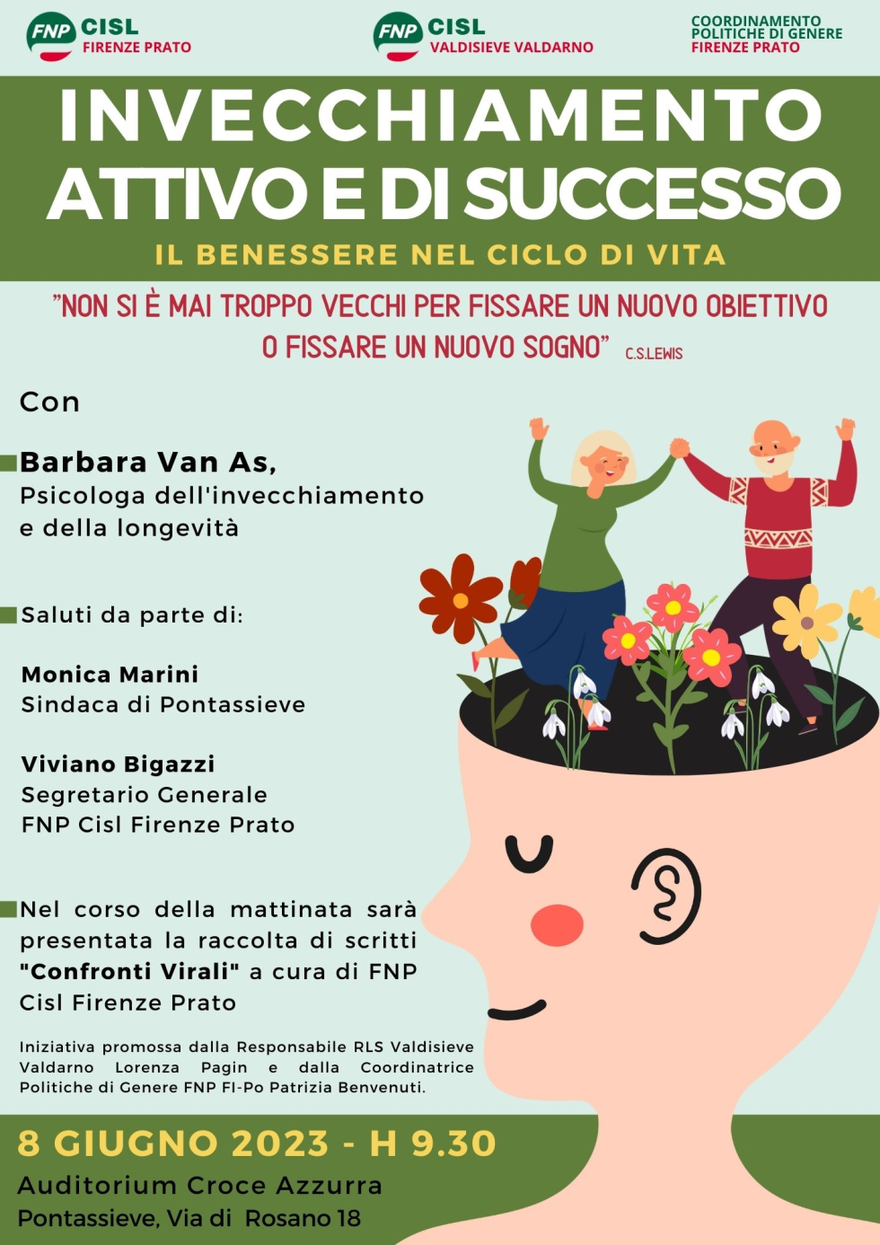 INVECCHIAMENTO ATTIVO E DI SUCCESSO