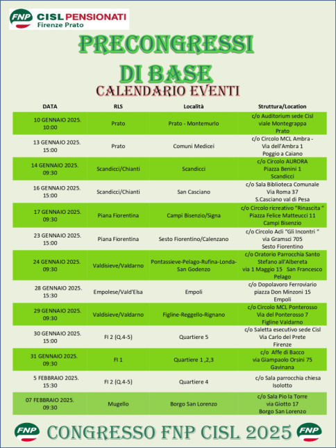 Congresso FNP CISL Firenze-Prato 2024 (Calendario Precongressi)